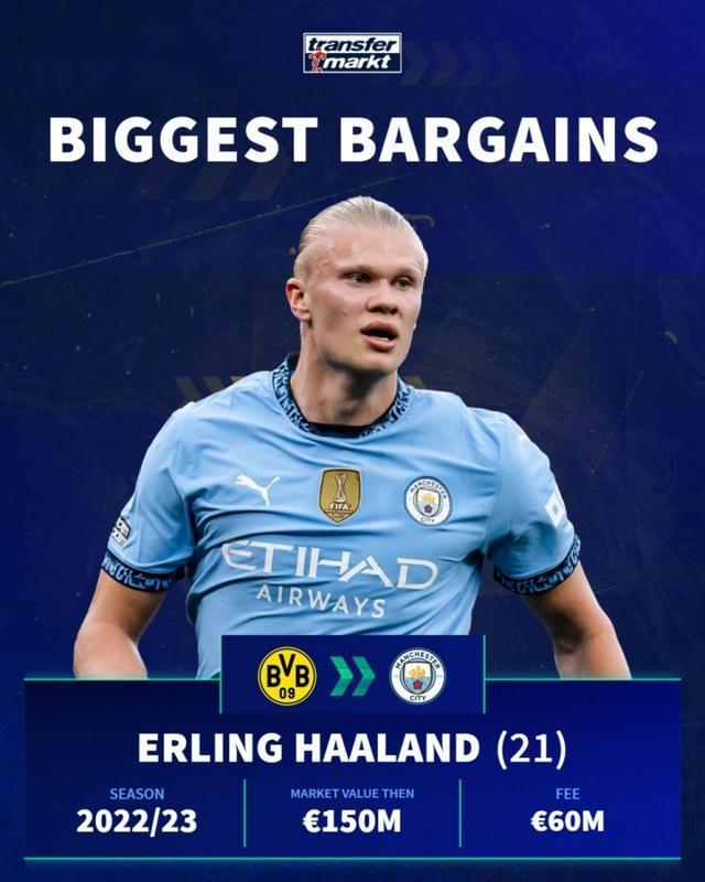 官方：曼联19岁前锋伊森-惠特利租借加盟英甲俱乐部北安普顿